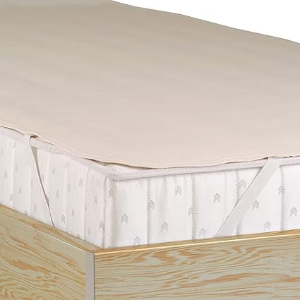 Badenia Matratzen Auflage Schutzbezug Clima Top Eco 90x200 Cm Amazon De Garten