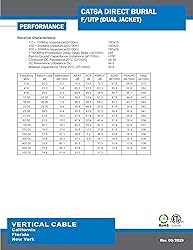 Vertical Cable CAT6A, Shielded Dual Jacket, Direct