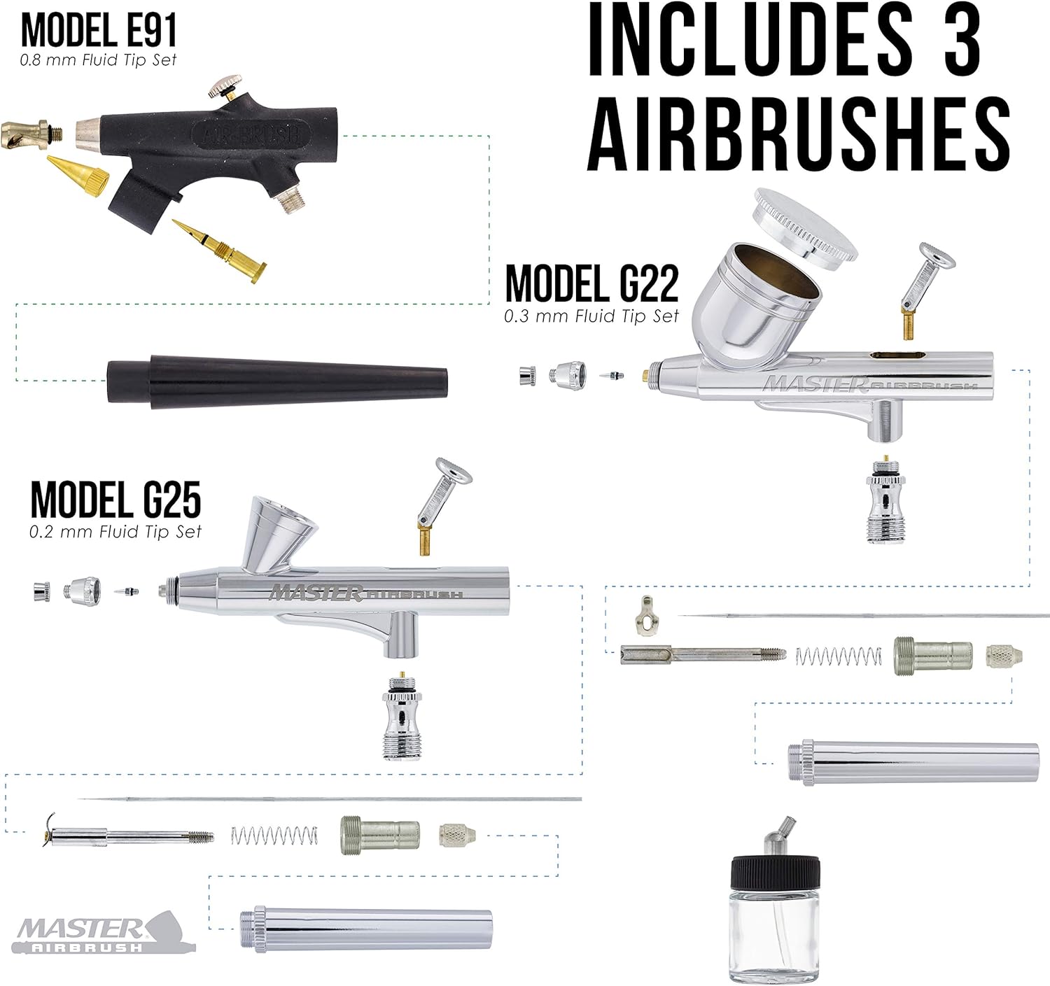 Master Airbrush Cool Runner II Dual Fan Air Compressor Airbrushing System Kit with 3 Professional Airbrush Sets, 0.2, 0.3 mm Gravity & 0.8 mm Siphon Feed - Hose, Holder, How To Airbrush Learning Guide: Arts, Crafts & Sewing