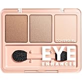 Covergirl Eye Enhancers Eyeshadow Kit, Shimmering Sands, 3 Colors
