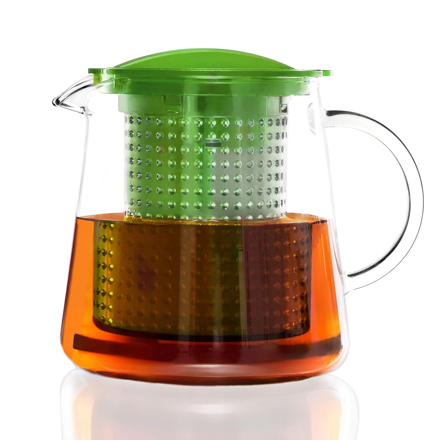 Tea 10. Finum tea control.