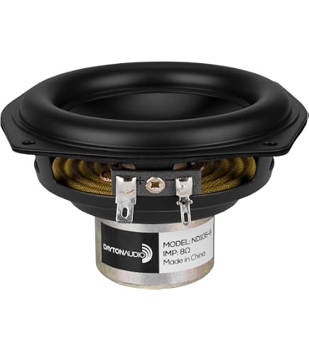 Amazon.com: Dayton Audio ND91-4 3-1/2