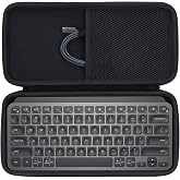 Lebakort Hard Carry Case Compatible with Logitech MX Keys Mini Minimalist Illuminated Keyboard (Graphite Case)
