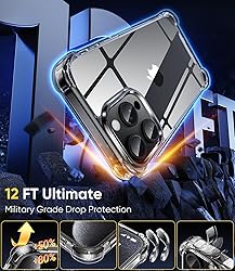 SUCGLES for iPhone 15 Pro Case, Shockproof Military
