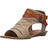 Blowfish Women's Balla