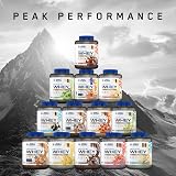 Applied Nutrition Critical Whey Protein Powder Vanilla Matcha 24g Protein 2Kg view 7