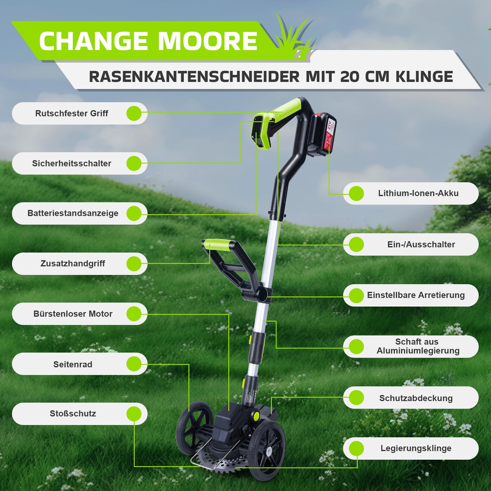 CHANGEMOORE Akku-Rasentrimmer mit 2x4.0Ah Akku, Bürstenloser Motor, Digital Display, Sicherheitsschalter, 90° Verstellbarer Kopf, 20cm Schnittbreite, 3 Klingentypen, für Garten & Hof, Neu aufgerüstet 3