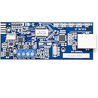 EyezOn Envisalink EVL-4EZR IP Security Interface Module for DSC and Honeywell (Ademco) Security Systems, Compatible with Alex