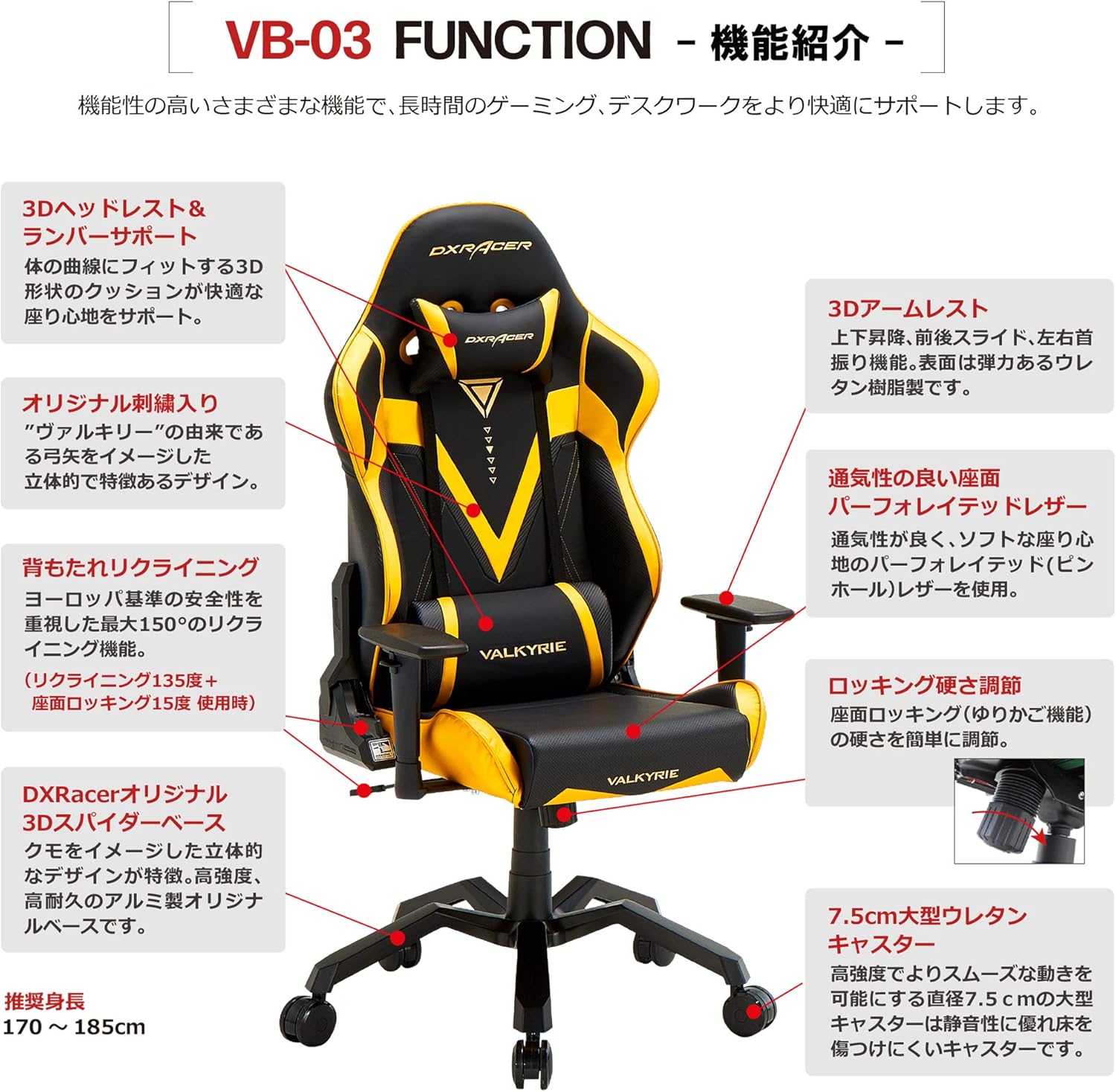 Amazon Co Jp Dxracer ディーエックスレーサー 正規品 ゲーミングチェア オフィスチェア ヴァルキリーシリーズ Valkyrie ハイバックワイドモデル リクライニング カーボン調ハードレザー 3dアーム アルミスパイダーベース Vb 03gl ゴールド ホーム キッチン