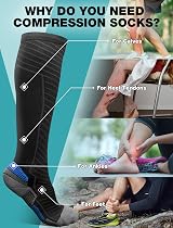 SONORAN 20-30 mmHg Compression Socks Unisex L/XL Black Blue Gray view 3