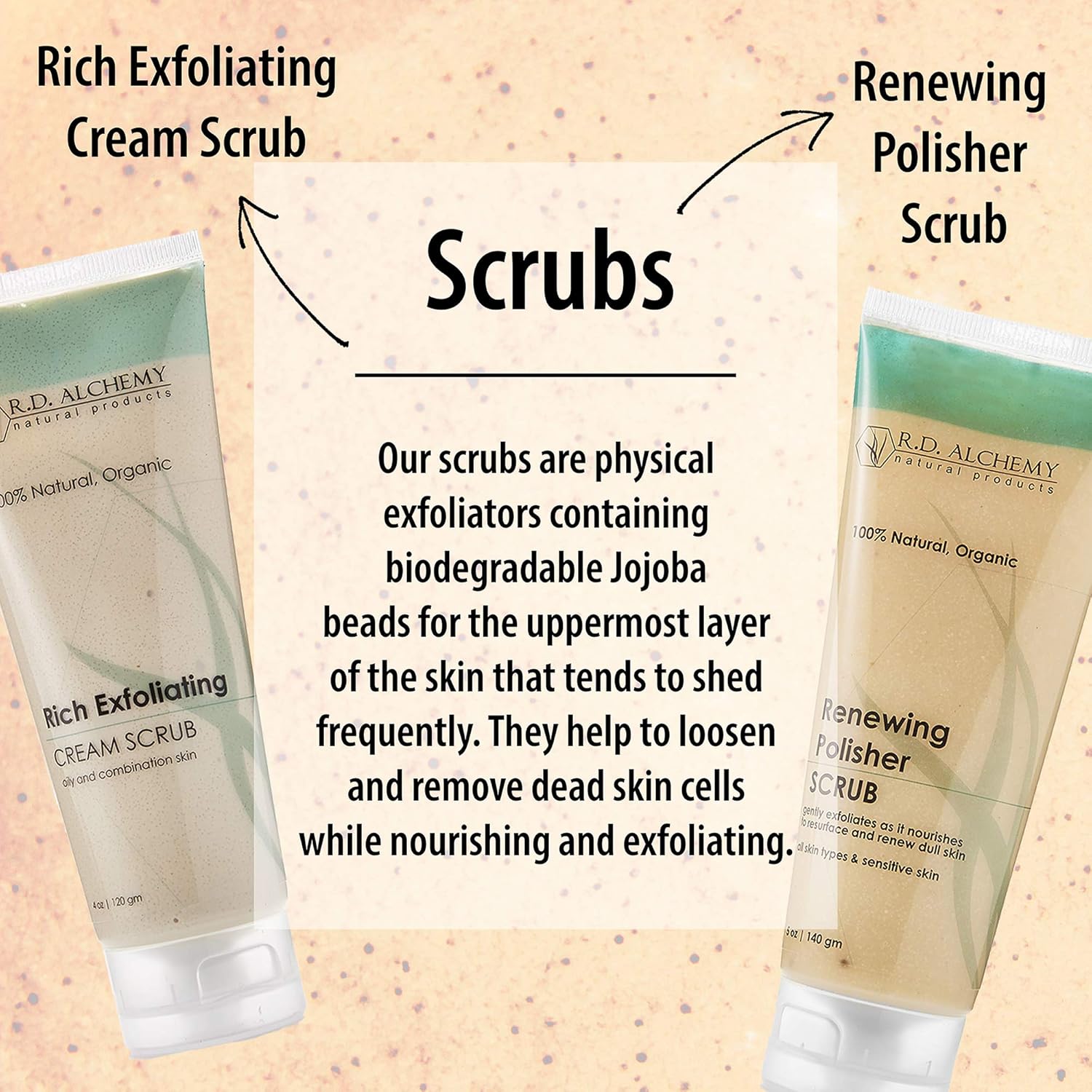 natural skin exfoliators
