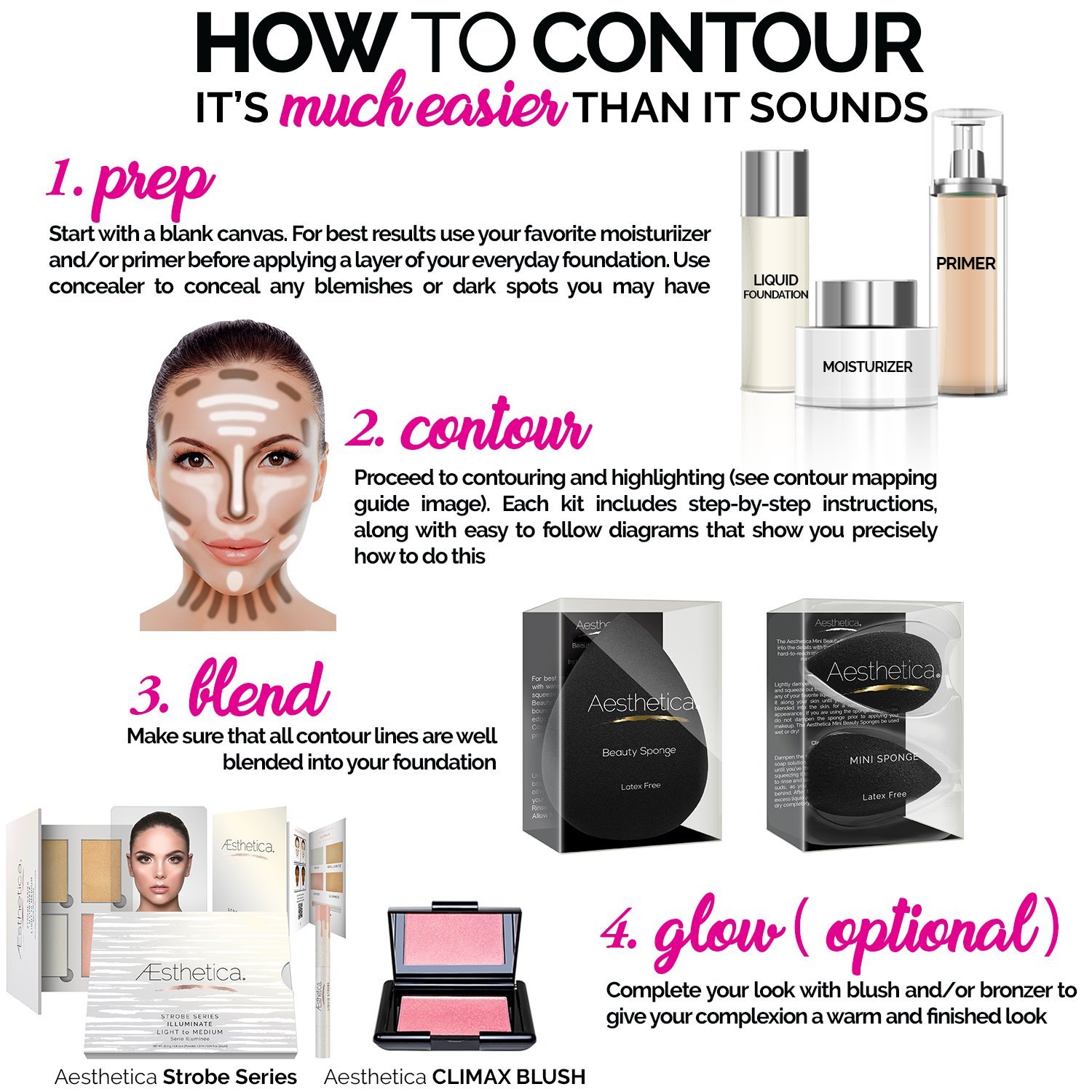 Aesthetica Cosmetics Contour and Highlighting Powder Foundation Palette/Contouring Makeup Kit; Easy-to-Follow, Step-by-Step Instructions Included : Beauty