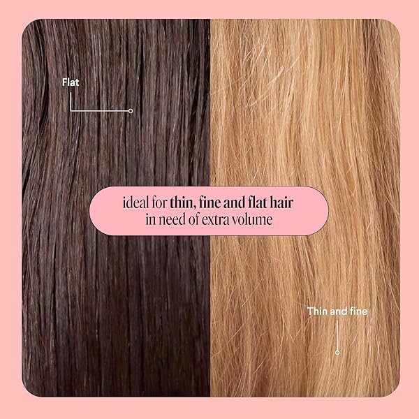 MONDAY HAIRCARE VOLUME CONDITIONER WITH HYDROLYZED COLLAGEN, COCONUT OIL, SHEA BUTTER & MACADAMIA OIL FOR THIN, FINE & FLAT HAIR 354 ML