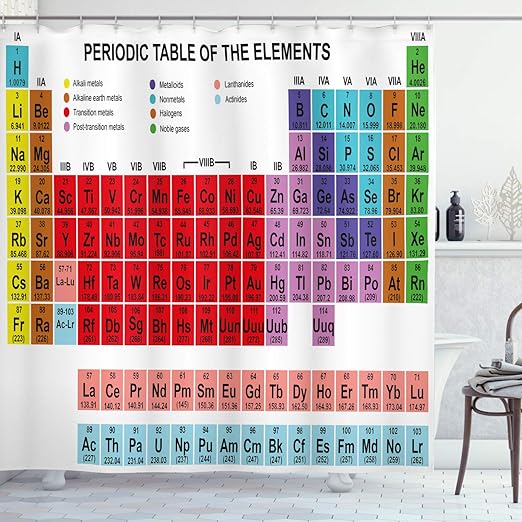 Amazon Com Ambesonne Periodic Table Shower Curtain Kids Children