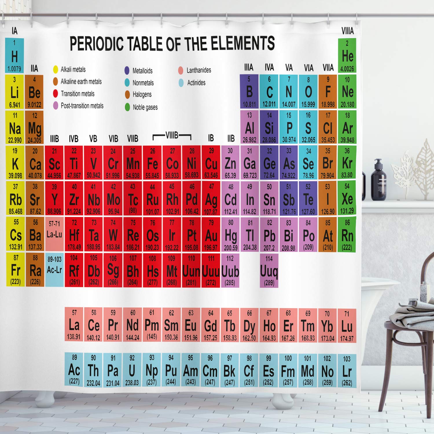 ABAKUHAUS Periodic Table Shower Curtain, Kids Children Educational Science Chemistry for School Students Teachers Art, Cloth Fabric Bathroom Decor Set with Hooks, 94 Inches, Multicolor