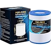 POOLPURE PDM28 Spa Filter Replaces Aquarest Dream Maker 461273 Hot Tub Filter, 1 Pack