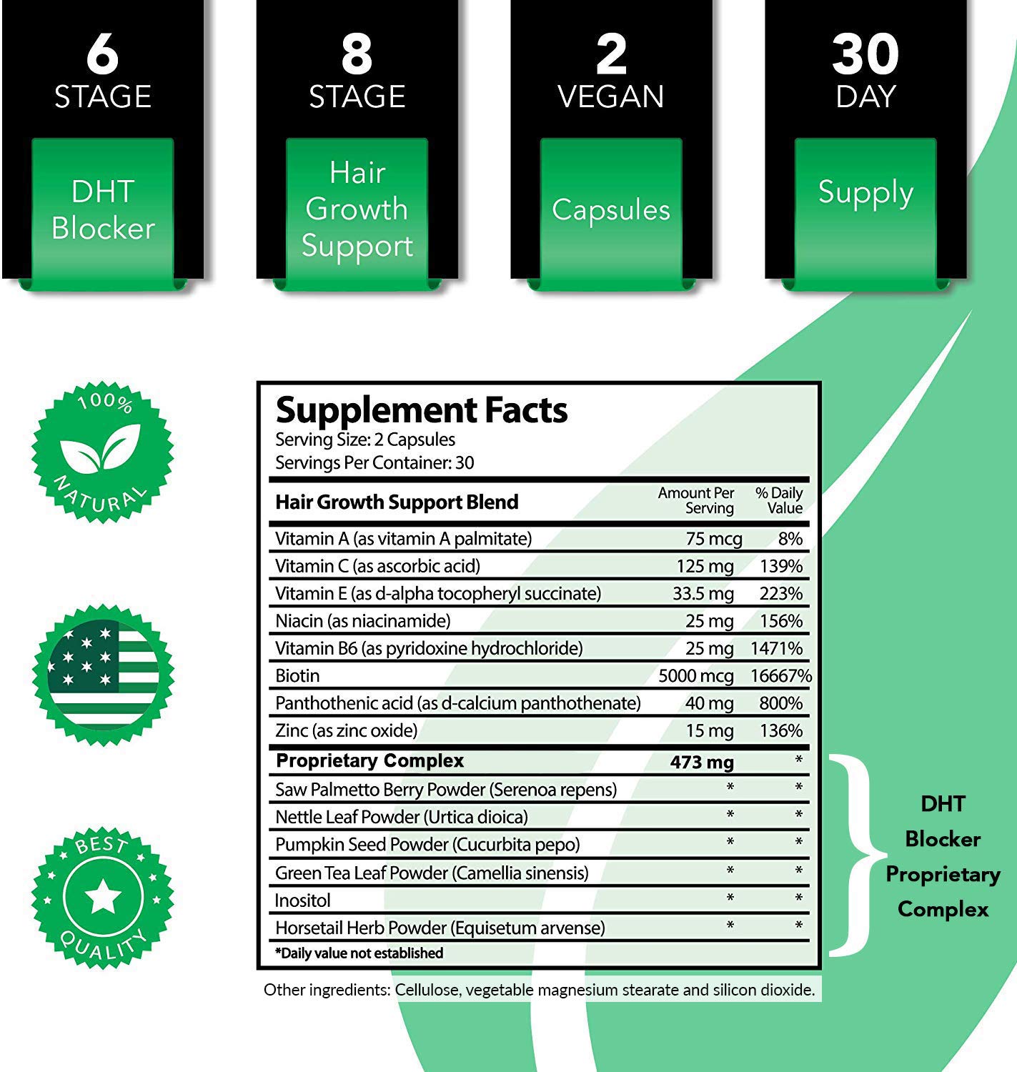 DHT Blocker Pills & Hair Supplement - Hair Growth Vitamins for Women & Men - Hair Loss Treatments for Women with Saw Palmetto - Hair Regrowth Treatment: Health & Personal Care