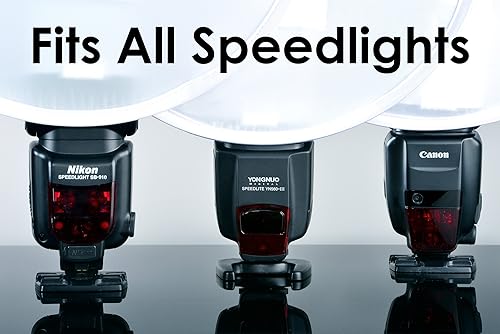 Fstoppers Flash Disc (FS FlashDisc) Portable Speedlight Softbox in