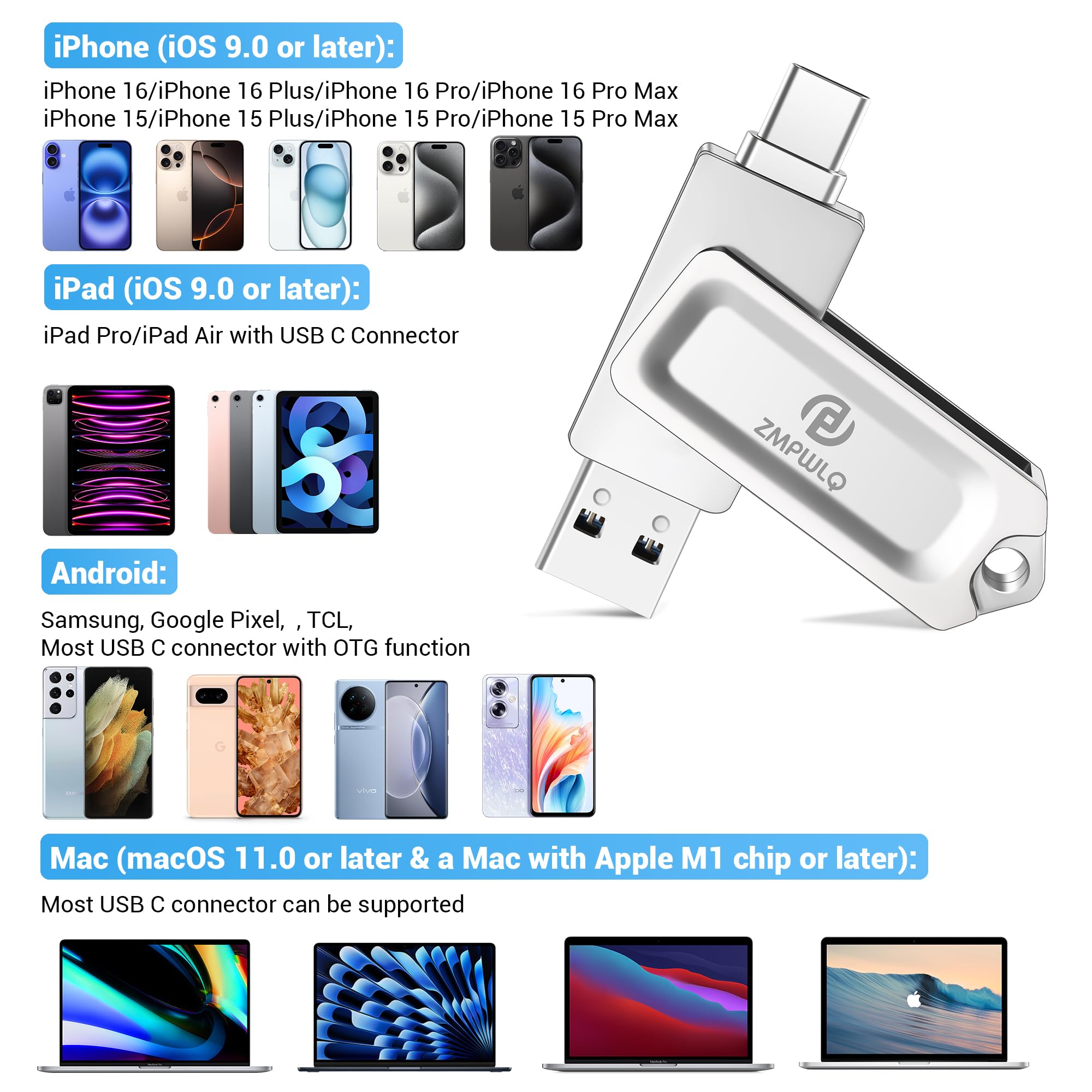 Photo Stick 128GB for iPhone 15 & iPhone 16 | Flash Drive USB C Memory Stick iPhone USB Storage for iPhone 15&iPhone 16, iPad, Android, PC | Photo, Video, Contacts Backup,External Storage Thumb Drive
