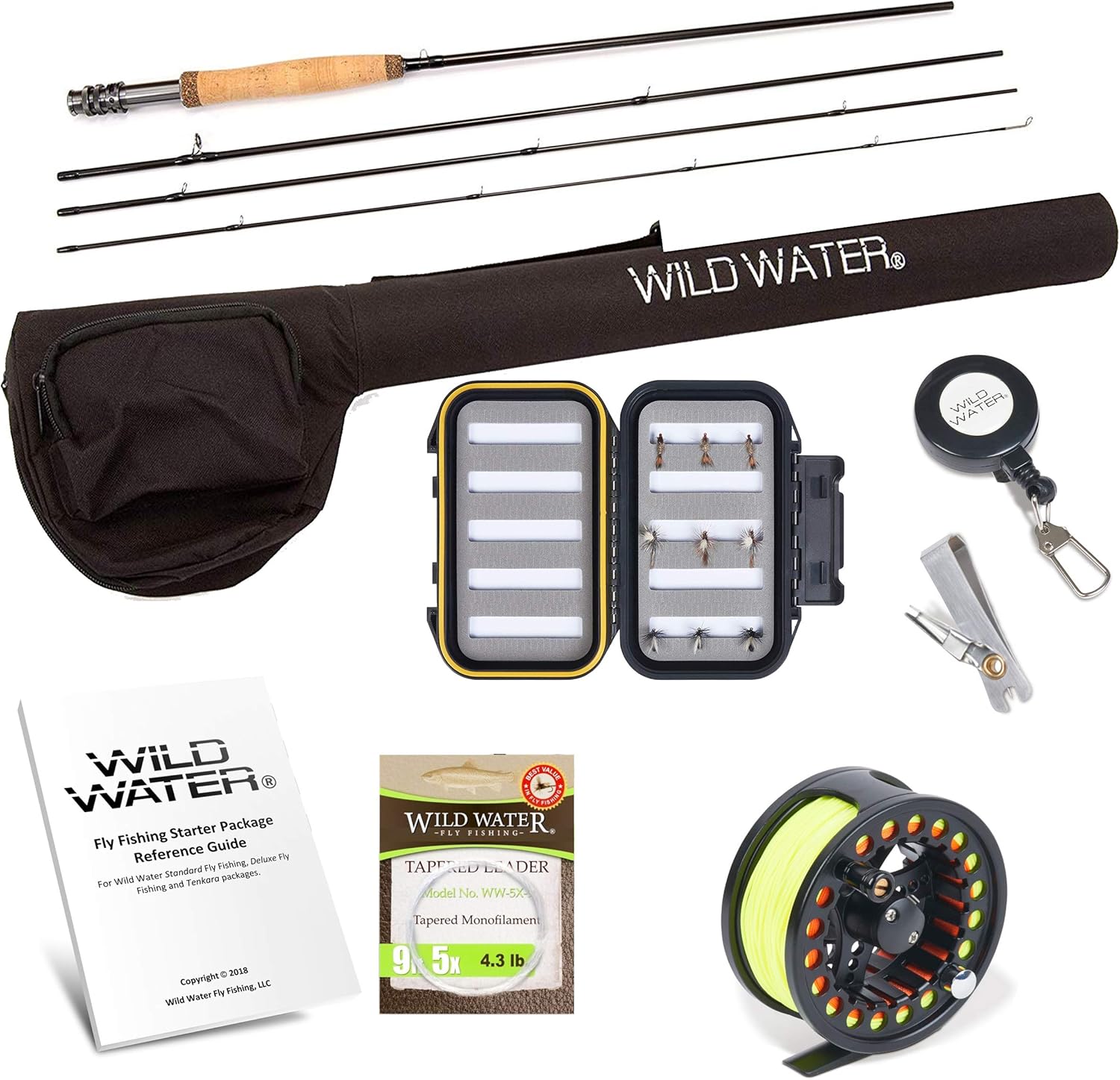Best Saltwater Fishing Rod And Reel Combos 2021 Reviews
