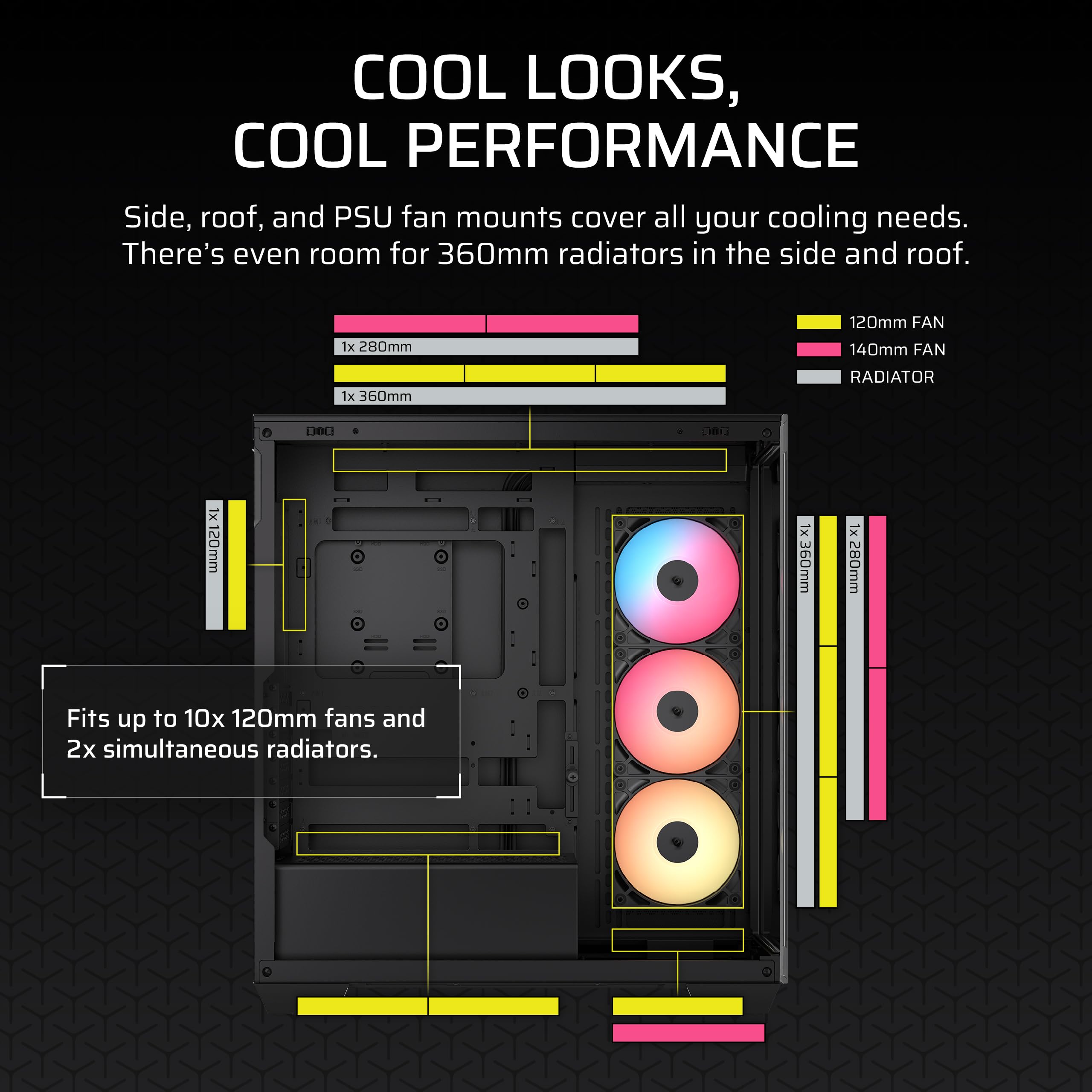CORSAIR 3500X RS-R ARGB Panoramaglas Mid-Tower-PC-Gehäuse – 3 x RS120-R ARGB-Lüfter Inklusive, Platz für bis zu 10 x 120-mm-Lüfter, Kompatibel mit Motherboards mit Rückseitigem Anschluss – Schwarz 5