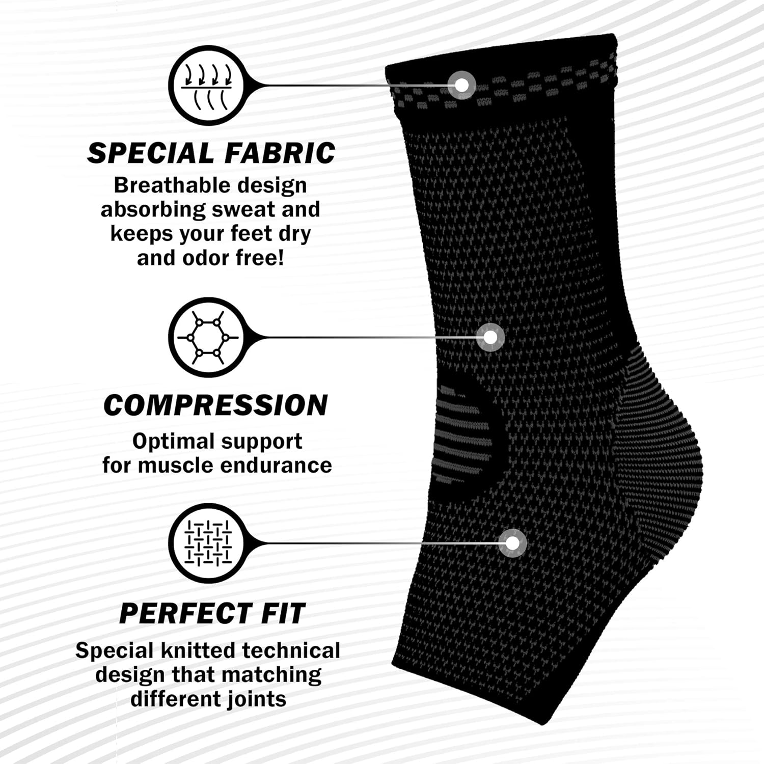 POWERLIX Ankle Brace Compression Support Sleeve (Pair) for Injury Recovery, Joint Pain and More. Achilles Tendon Support, Plantar Fasciitis Foot Socks with Arch Support, Eases Swelling: Sports & Outdoors
