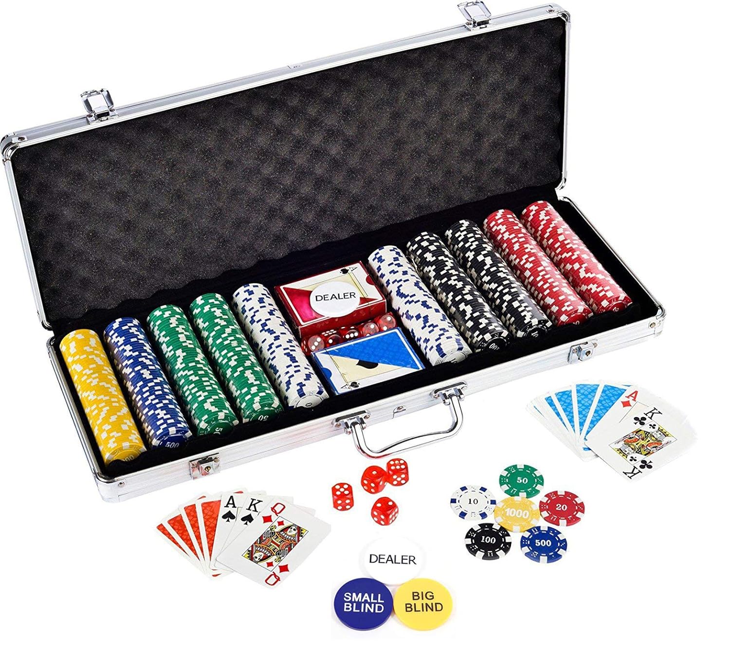 Poker questions and answers Poker questions and answers