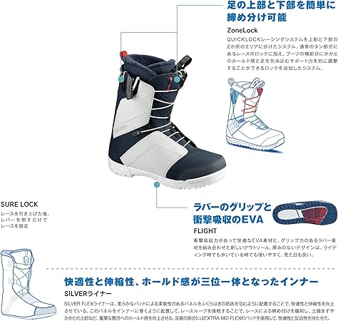 salomon faction zone lock