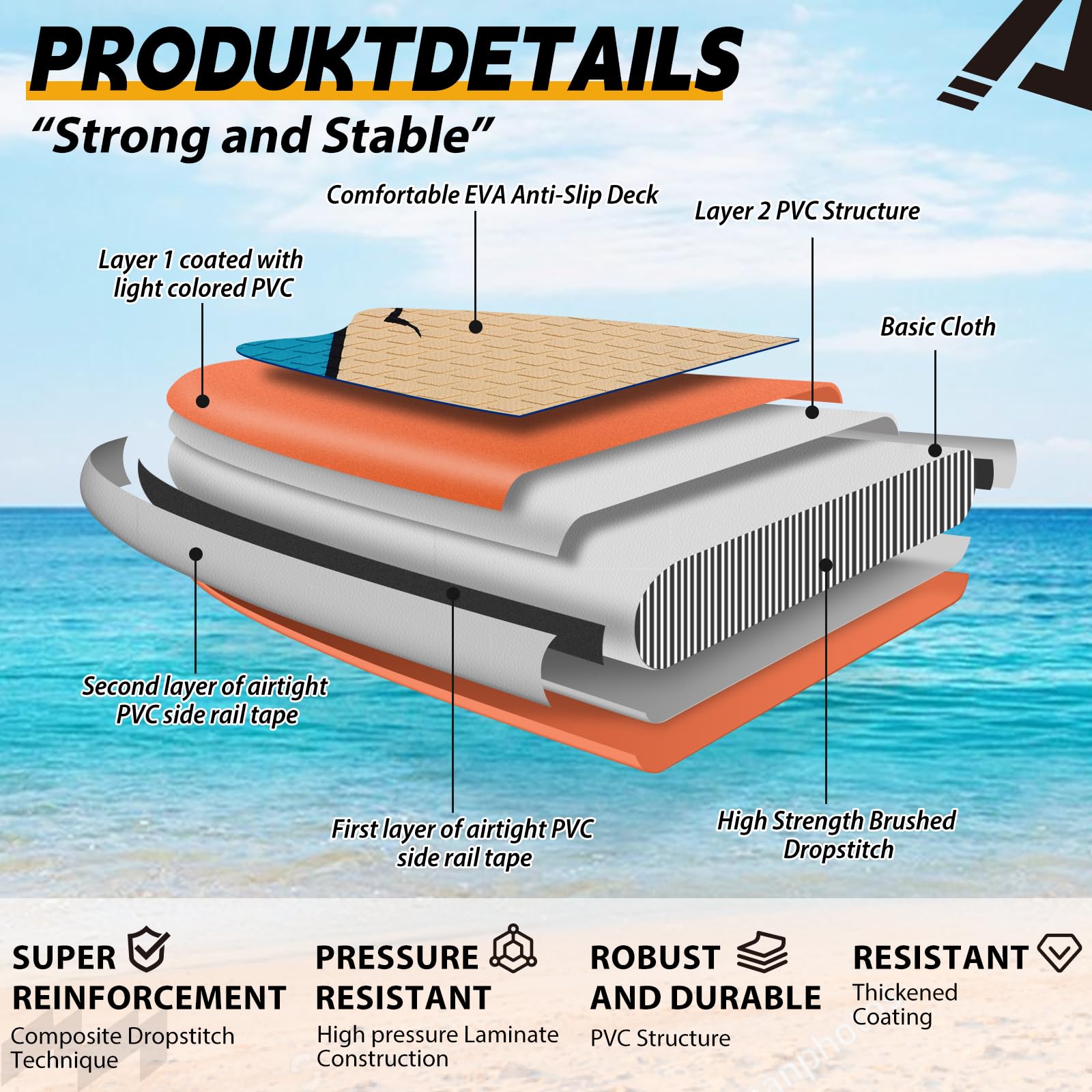 ALLPICK Premium SUP Board Set, Stand Up Paddling Board Aufblasbar, Mit Universal Kamerahalterung, Komplettes Zubehör, Verstellbares Paddel, Anfänger und Fortgeschrittene, 150kg/180kg, OrangeAbendröte 2