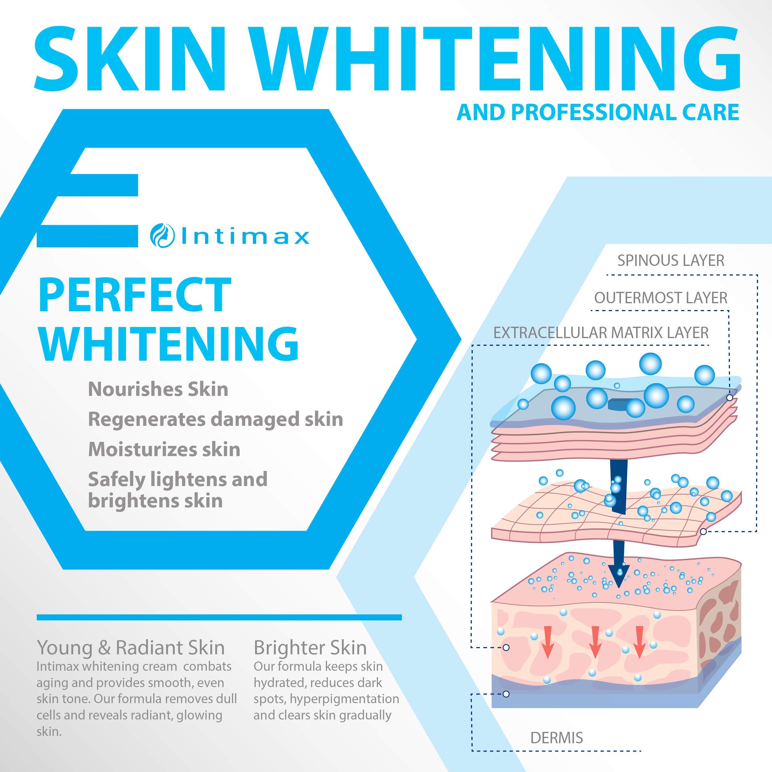 Whitening Cream for Intimate Areas Gentle Bleaching Lightening Cream