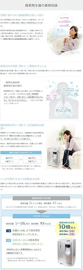 Amazon Co Jp 酸素発生器 M1o2 V10l エムワンオーツーヴイ10エル 酸素濃度93 3 大流量10l を実現 高濃度 高耐久 業務用モデル 酸素ルームや複数に分配等 多目的に利用可 ペット利用可 ドラッグストア
