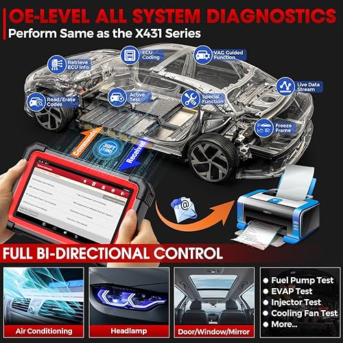 LAUNCH X431 CRP919E OBD2 Scanner - Professional Bidirectional Diagnostic Tool With ECU Coding
