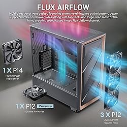 Antec Flux Wood, 5 x PWM Fans