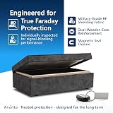 Ananta Faraday Box for Car Keys Luxury RFID Shield Grey view 4