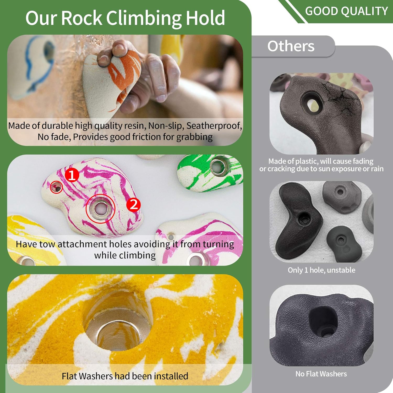 BABY FUN 24 Climbing Holds for Kids and Adults, Rock Climbing Holds - Mounting Hardware Included - Climbing Rocks for DIY Rock Climbing Wall : Sports & Outdoors