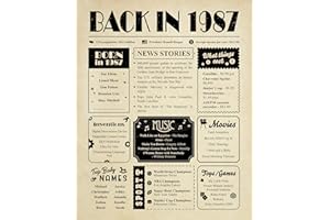 PAINTIO Back in 1987 Large Birthday Card [8x10 Inch] - 37th Birthday Gift for Women or Men - 37th Birthday Decoration for Her or Him - Table Centerpiece for 37 Years Old Birthday Party [Unframed Poster]