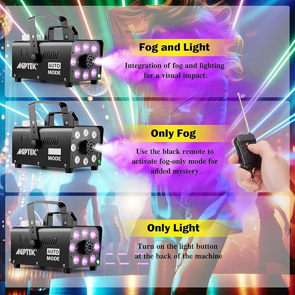 AGPTEK FOG MACHINE, SMOKE MACHINE WITH 13 COLORFUL LED LIGHTS EFFECT, AUTO MODE 2000CFM FOG WITH 1 WIRED RECEIVER AND 2 WIRELESS REMOTE CONTROLS, PERFECT FOR WEDDING, HALLOWEEN, PARTY AND STAGE EFFECT