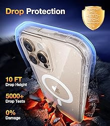 Diaclara Designed for iPhone 16 Pro Case, Full Body