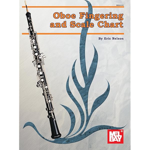 Amazon.com: The Oboe Soloist Book/Online Audio: 9781596153516: Hal