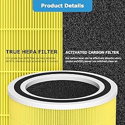2 Pack AC400 Pet Care Replacement Filter for