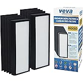 VEVA Genuine 8000 Elite Pro Series Air Purifier 2 HEPA Filters & 8 Carbon Pre-Filters - Removes Allergens, Smoke, Dust, Pet Dander & Odor Air Cleaner Home & Office