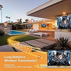 TIMBOOTECH Wireless HDMI 2 Receivers and