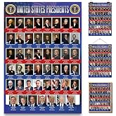 YKQuarnion USA Presidents Poster 2026 Chart - Laminated Classroom Decor for History Learning - Compact 18x12 Inch Wall Art for Kids &amp; Adults
