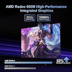 Beelink Mini PC SER5 MAX, AMD Ryzen 7