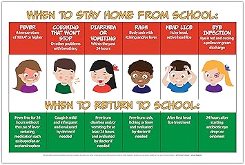 Amazon Com When Sick Kids Should Stay Home From School Poster