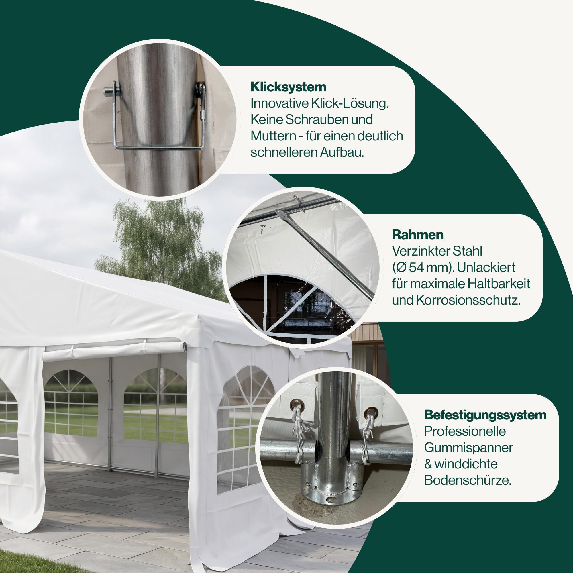 Tent for Events Partyzelt 4x6 m, 620g/m² PVC Eventzelt, Feuerhemmend & Wasserdicht, Klicksystem ohne Schrauben, Stahlrahmen, Inkl. 8 Fenster- & 2 Türseitenteile, Weiß 5