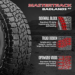 Set of 4 (FOUR) Mastertrack BADLANDS AT All Terrain
