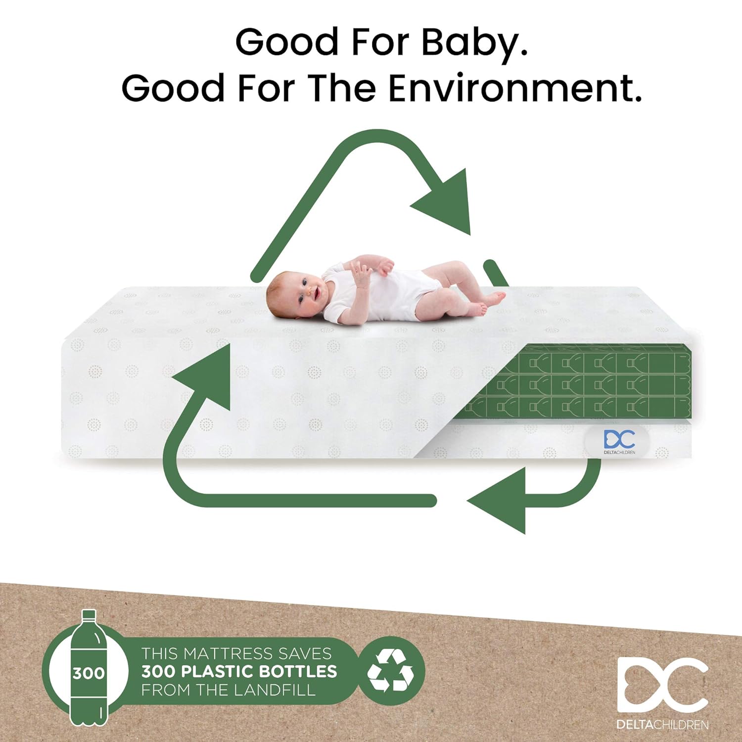 Delta Children Twinkle Galaxy Dual Sided Recycled Fiber Core Crib & Toddler Mattress - Waterproof - Hypoallergenic - GREENGUARD Gold Certified (Natural/Non-Toxic) ; 7 Year Warranty ; Made in The USA : Baby