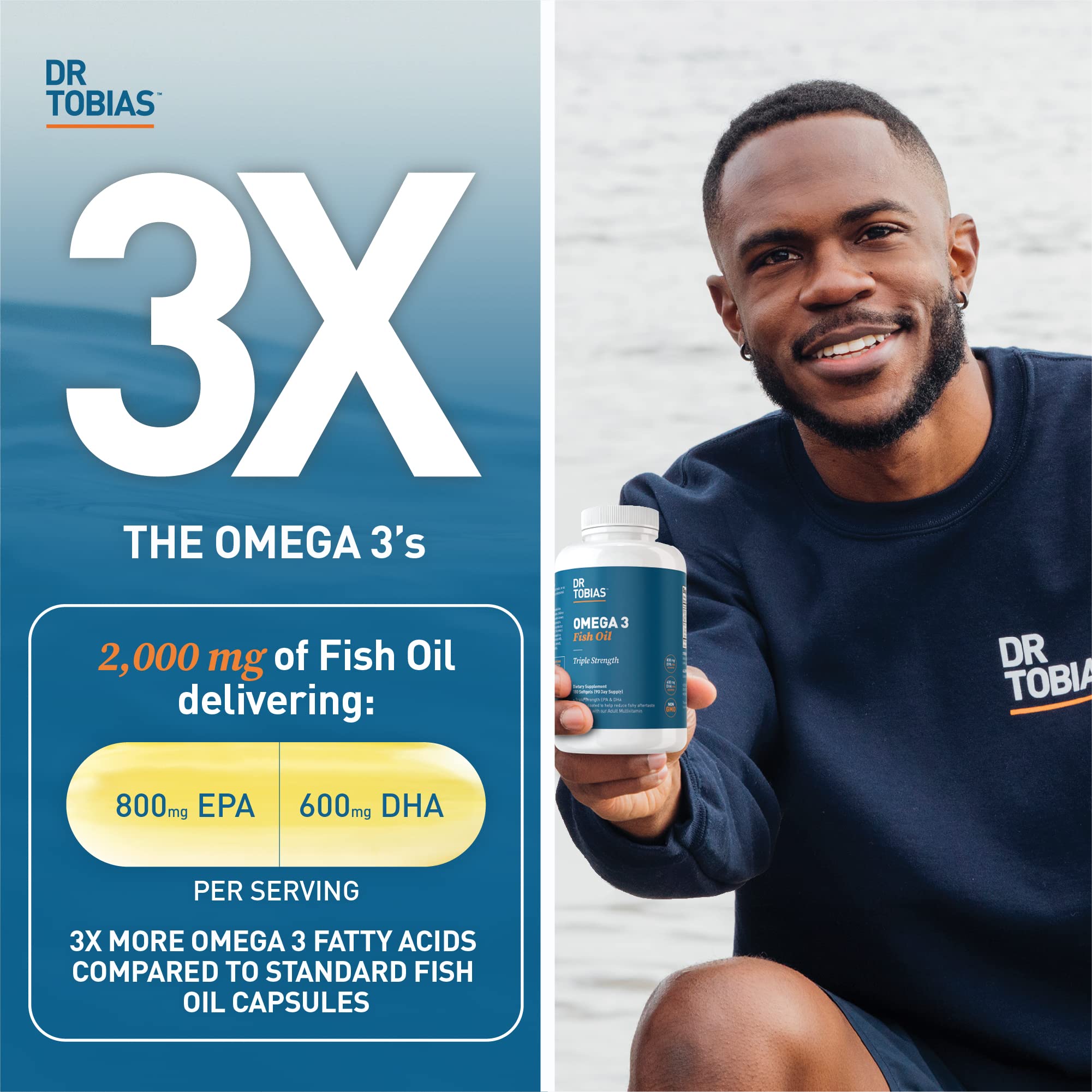 Dr. Tobias Omega 3 Fish Oil, 2000mg, and Turmeric Curcumin, 95% Curcuminoids, Promotes Overall Health with Antioxidant Support
