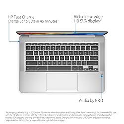 HP 2020 Flagship 14 Chromebook Laptop Computer
